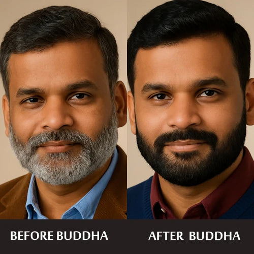 Anti Grey Beard Serum Oil - 100% Ayush Certified - For Premature Greying and Restore Natural Beard Color